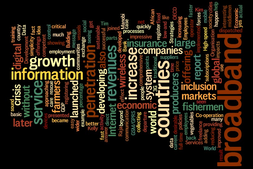 Wordle Graph Intelligent Inclusion