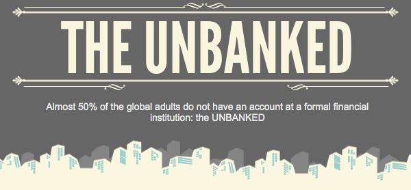 The unbanked